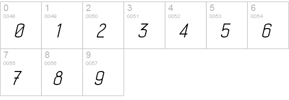 ConcursoModerne BTN Lt Oblique numbers 0-9 preview