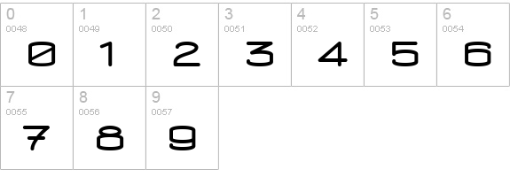 ConcursoModerne BTN Wide numbers 0-9 preview