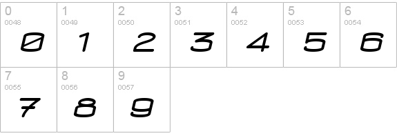 ConcursoModerne BTN Wide Oblique numbers 0-9 preview
