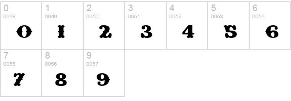Coney Island numbers 0-9 preview