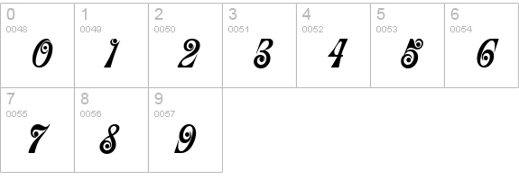 ConfectionerJF numbers 0-9 preview