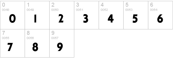 ConferenceEF numbers 0-9 preview