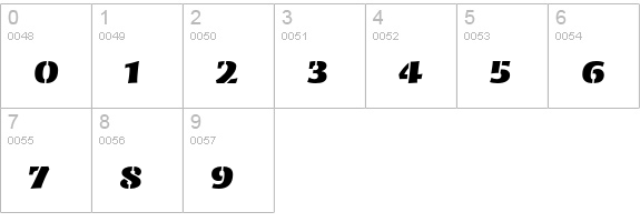 Conga Brava Stencil Std Black numbers 0-9 preview