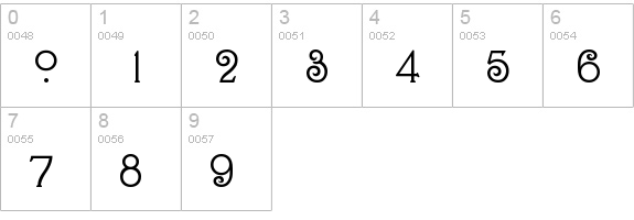 Connie numbers 0-9 preview