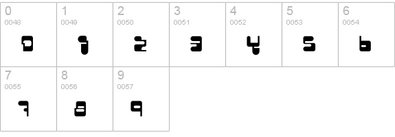 ConsoleRemix-Regular numbers 0-9 preview