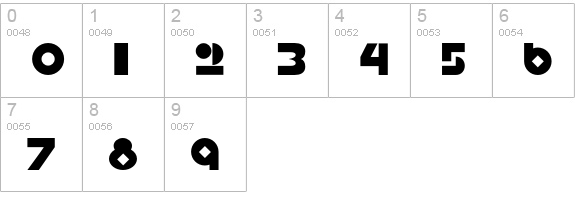 Constructivist-Regular numbers 0-9 preview