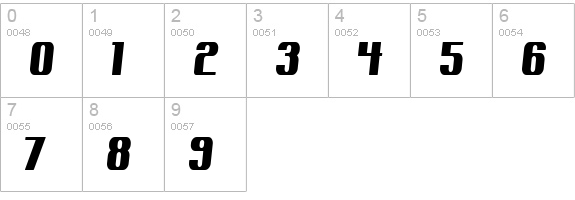 Contact ExtraBold numbers 0-9 preview