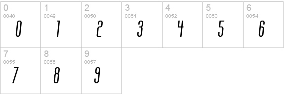 Contact Light numbers 0-9 preview