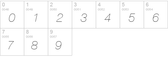 Context Reprise Light SSi Extra Light Italic numbers 0-9 preview
