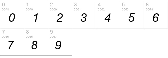 Context Reprise SSi Italic numbers 0-9 preview