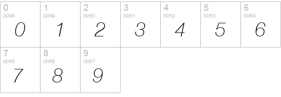 Context Reprise Thin SSi Thin Italic numbers 0-9 preview
