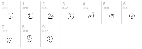 Cookie Hollow Italic numbers 0-9 preview
