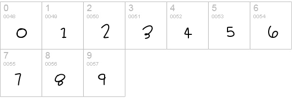 CookieMonster numbers 0-9 preview