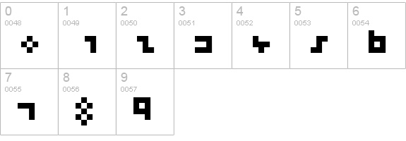cool three pixels numbers 0-9 preview