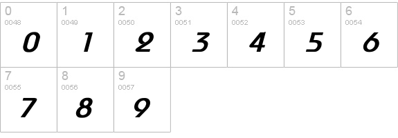 Cooline Bold Italic numbers 0-9 preview