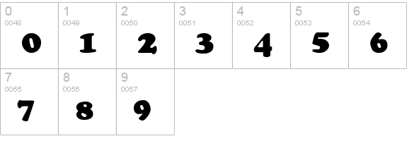 Coolsville Regular numbers 0-9 preview