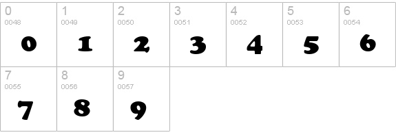 Cooper Black numbers 0-9 preview