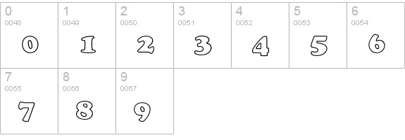 Cooper Black Outline numbers 0-9 preview