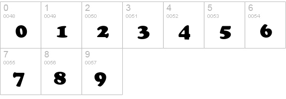Cooper Black Regular numbers 0-9 preview