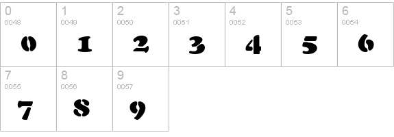 Cooper-Black-Stencil-Regular numbers 0-9 preview