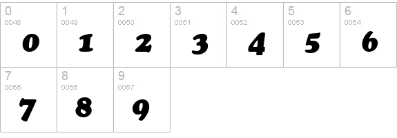 Cooper Italic numbers 0-9 preview