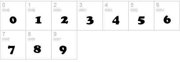 CooperBlackEF-Bold numbers 0-9 preview