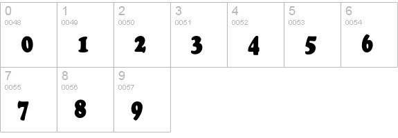CooperBlackEF-BoldCondensed numbers 0-9 preview