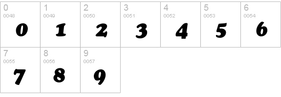 CooperBlackItalic numbers 0-9 preview