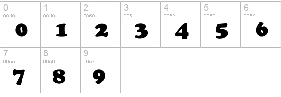 CooperFiveOpti-Black numbers 0-9 preview