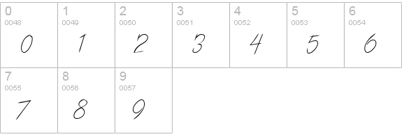 Copa Sharp BTN numbers 0-9 preview