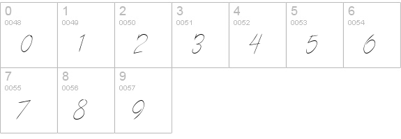 Copa Sharp BTN Light numbers 0-9 preview