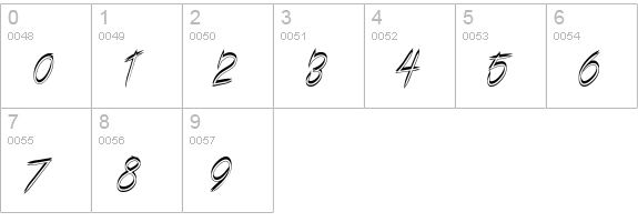 Copa Sharp BTN Shadow numbers 0-9 preview
