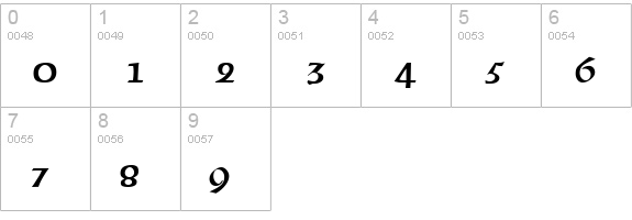 Copacabana numbers 0-9 preview