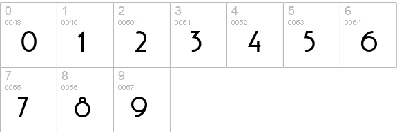 Copasetic NF numbers 0-9 preview