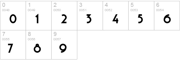 Copasetic NF Bold numbers 0-9 preview