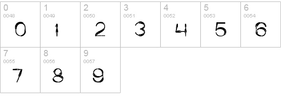 COPPER numbers 0-9 preview