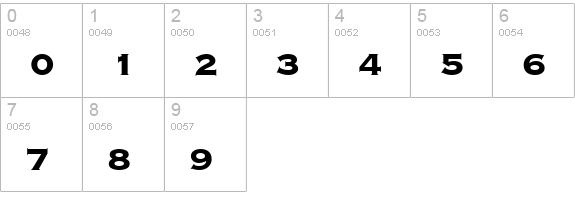 Copperplate Black Condensed SSi Black Condensed numbers 0-9 preview