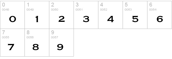 Copperplate Condensed SSi Condensed numbers 0-9 preview
