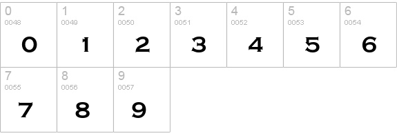 Copperplate Gothic Bold numbers 0-9 preview