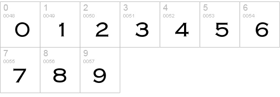 Copperplate Gothic Heavy numbers 0-9 preview
