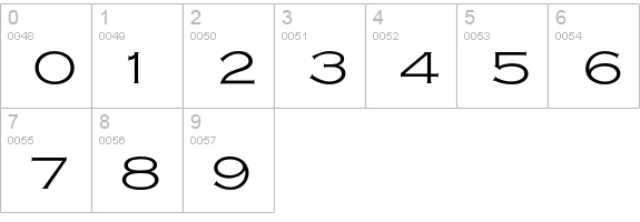 Copperplate Gothic Light Extended numbers 0-9 preview