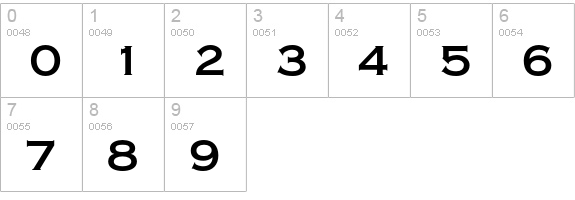 Copperplate Gothic Std 31 AB numbers 0-9 preview