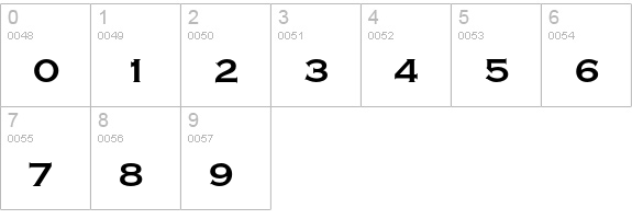 Copperplate Gothic Std 31 BC numbers 0-9 preview