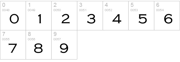 Copperplate Gothic Std 32 AB numbers 0-9 preview