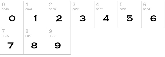 Copperplate Gothic Thirty-One BC numbers 0-9 preview