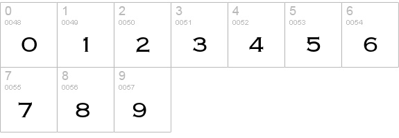 Copperplate Gothic Thirty-Two BC numbers 0-9 preview
