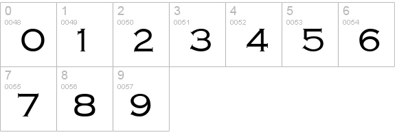 Copperplate Regular numbers 0-9 preview