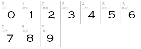 Copperplate SSi numbers 0-9 preview