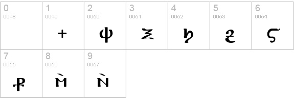 Coptic Normal numbers 0-9 preview