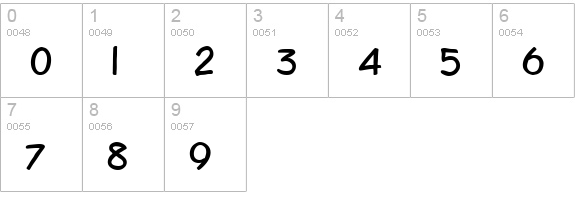 Copybook Bold numbers 0-9 preview